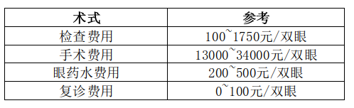 QQͼ20221101155331.png